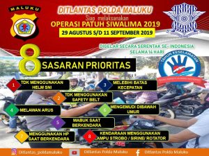 operasi patuh